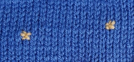 Space Picture Knitting Pattern PDF Download - Fitting in Knitting