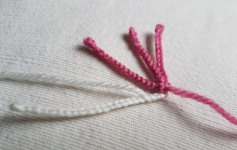 Fuchsia Knitting Pattern PDF Download - Fitting in Knitting